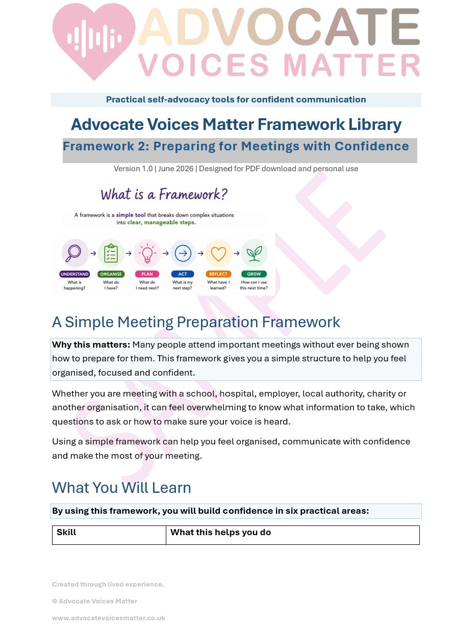 Framework 2 – Preparing for Meetings with Confidence (FREE PDF Download)