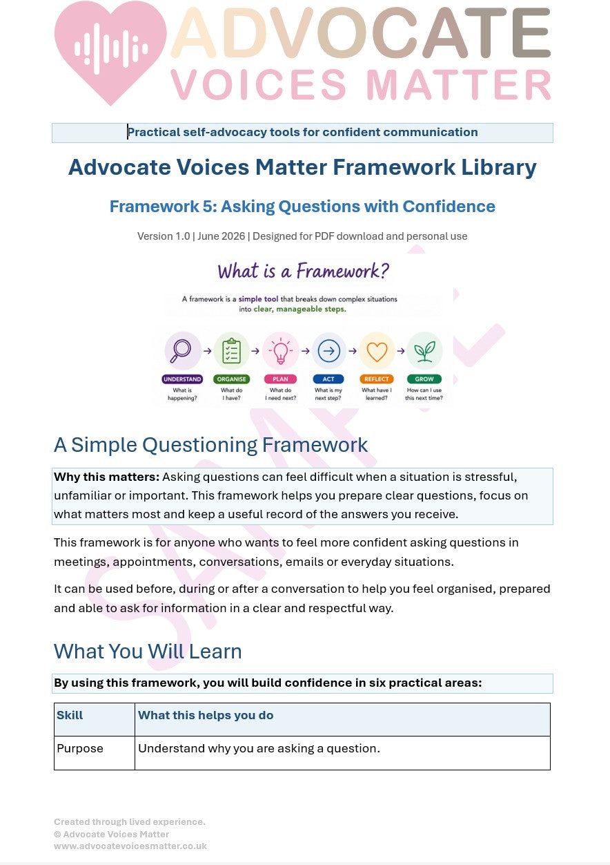 Framework 5 – Asking Questions with Confidence (FREE PDF Download)
