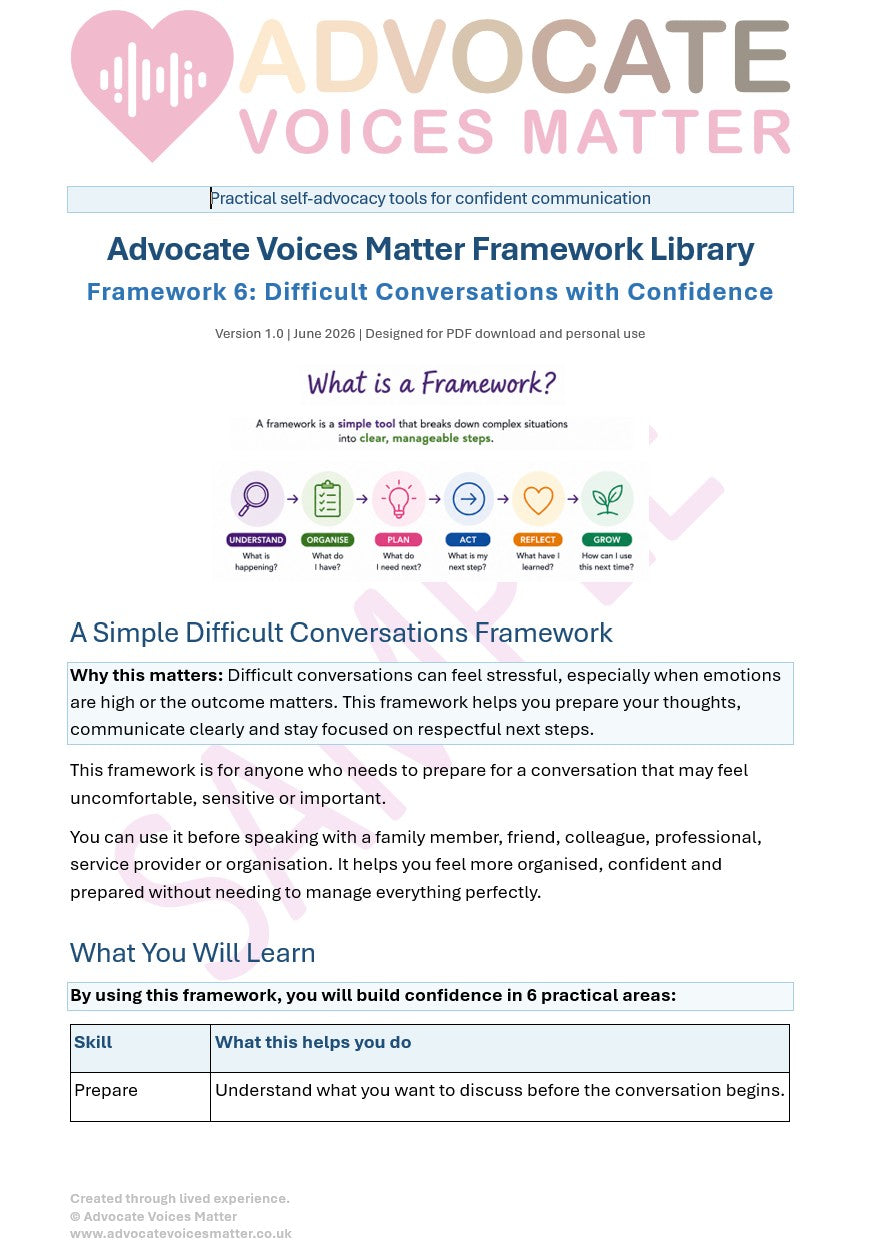 Framework 6 – Difficult Conversations with Confidence (FREE PDF Download)