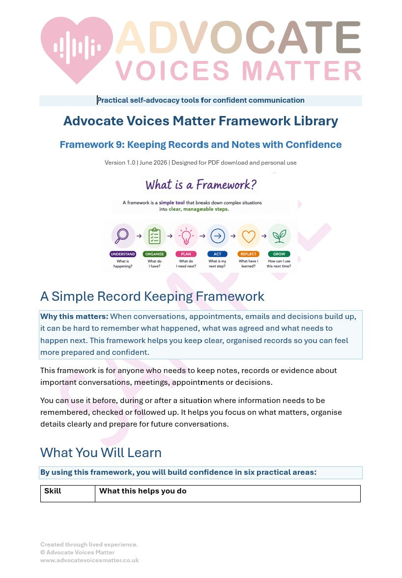 Framework 9 – Keeping Records and Notes With Confidence